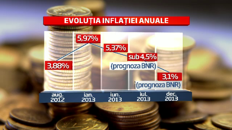 carton inflatie 1