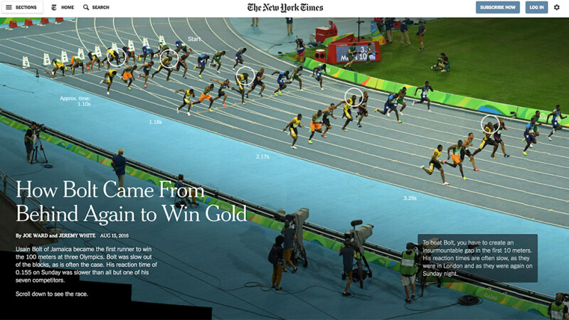 Infografic Usain Bolt