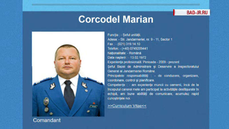 Marian Corcodel