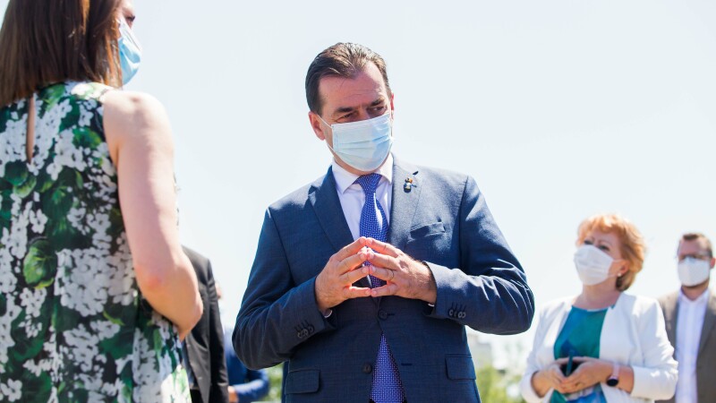 Ludovic Orban