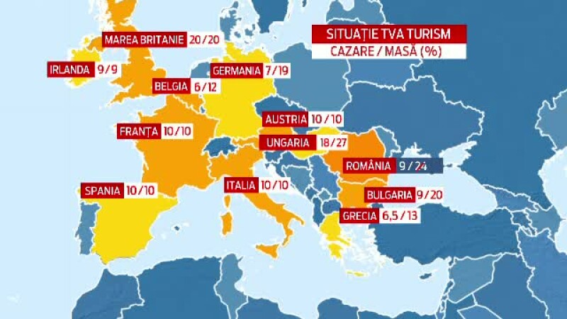 turism, taxe