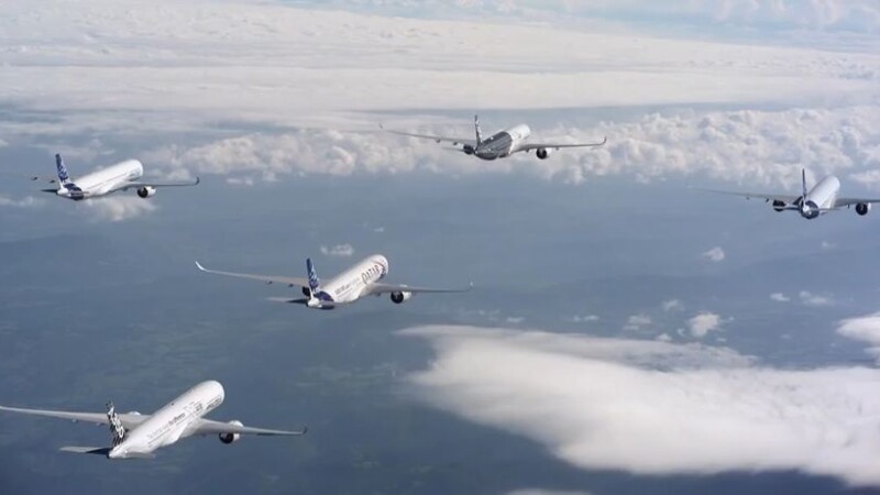 Airbus acrobatie