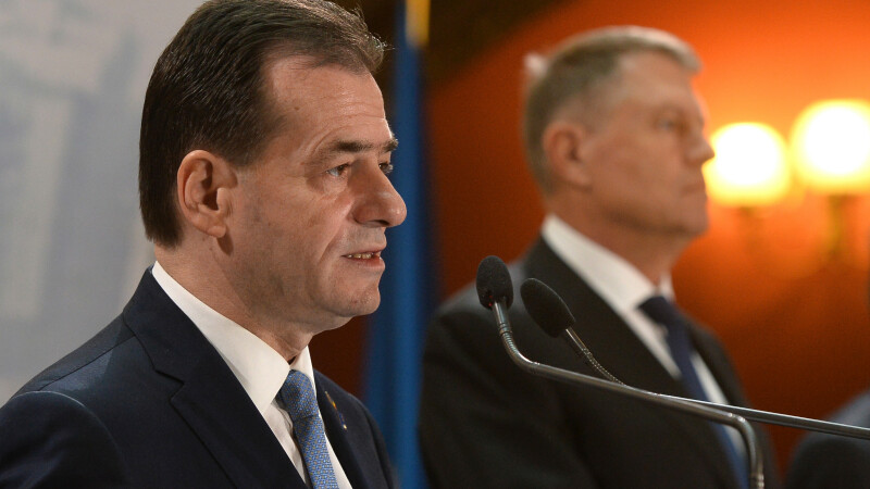 Orban