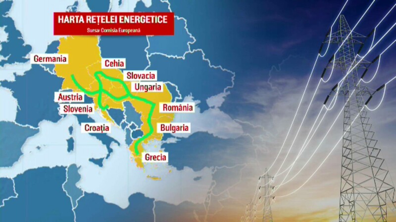 retea energetica romania europa