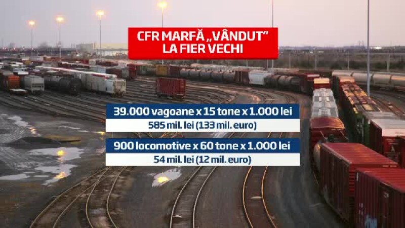 cfr marfa