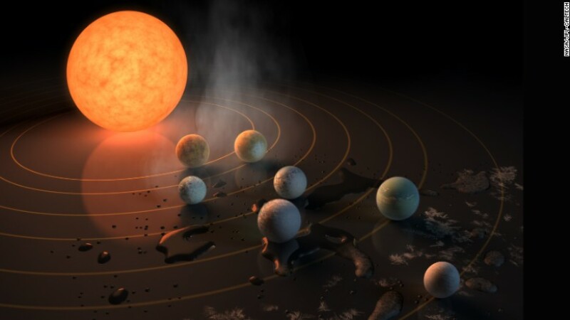 Planete descoperite de Nasa