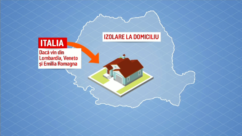 Coronavirus în România. O persoană confirmată, 99 în carantină și 7.174 izolate la domiciliu
