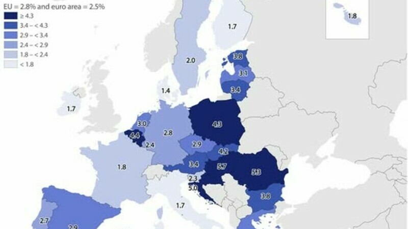 inflatie ue