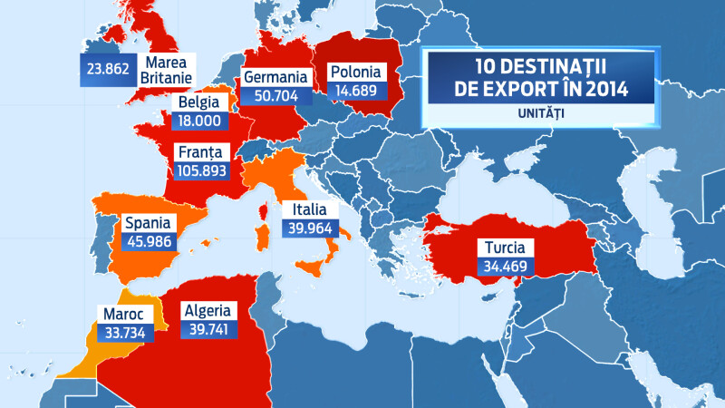 harta exporturilor