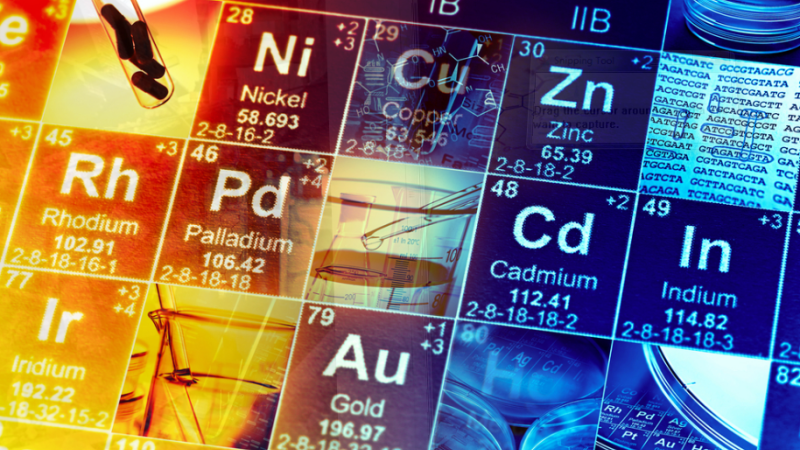 tabel periodic - Shutterstock