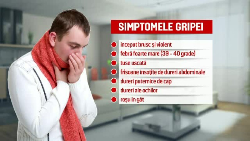 Simptome gripa