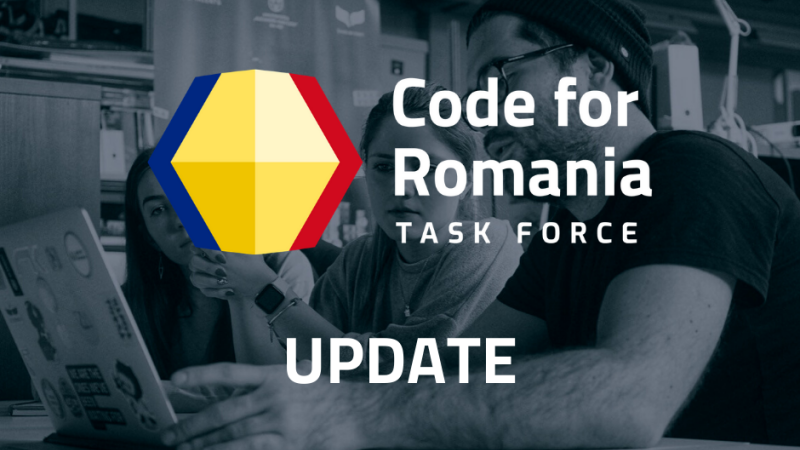 Code for Romania