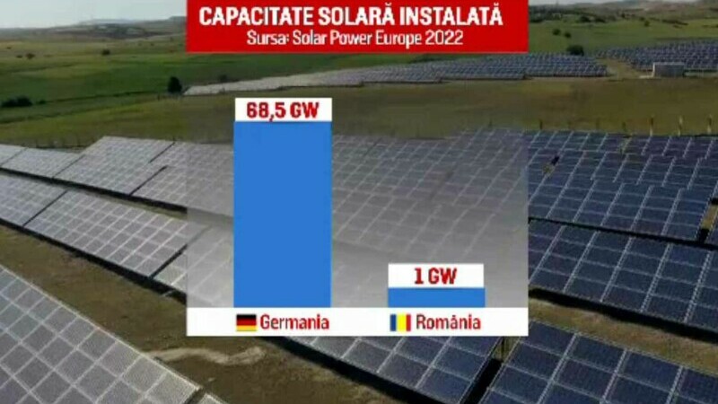 Germanii sunt campioni la fotovoltaice în Europa, și le pun chiar și pe balcon. De bază sunt „cooperativele de energie”