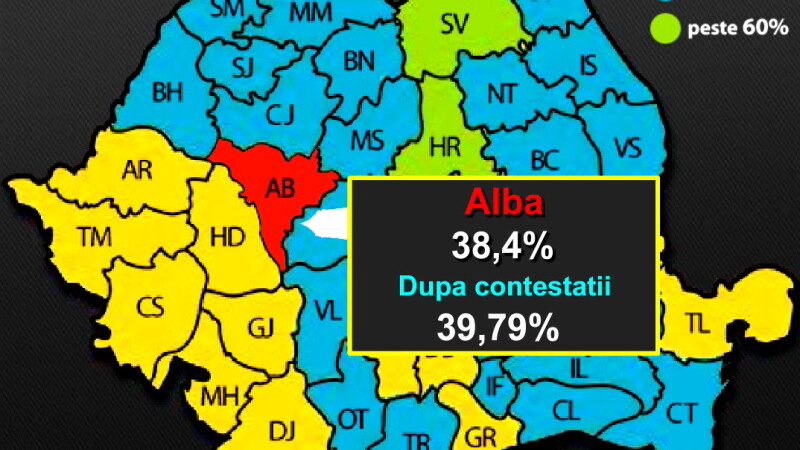 HARTA PROMOVABILITATII BAC 2011