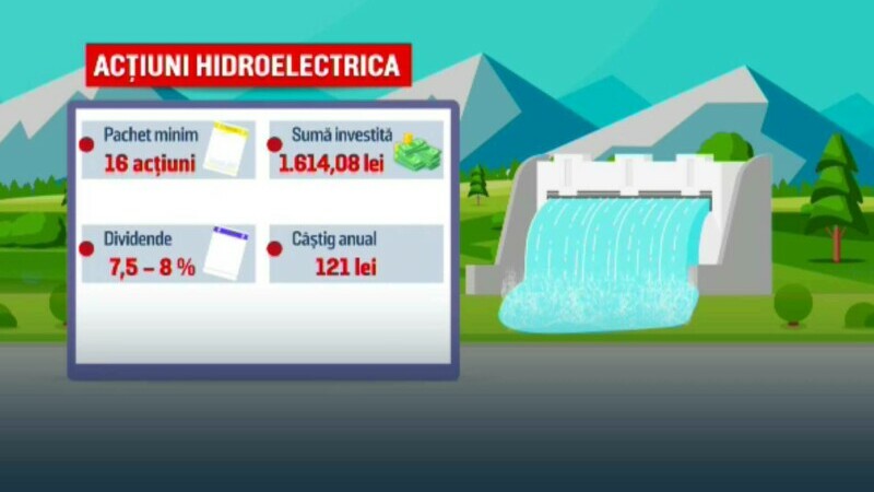 Investitorii Hidroelectrica au făcut profit din prima zi. A început listarea pe bursă a companiei