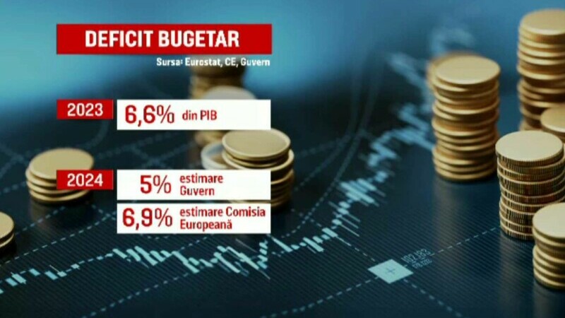 Guvernul caută soluții la Bruxelles de „păsuire” a deficitului. Planul include și taxarea tranzacțiilor din comerțul online