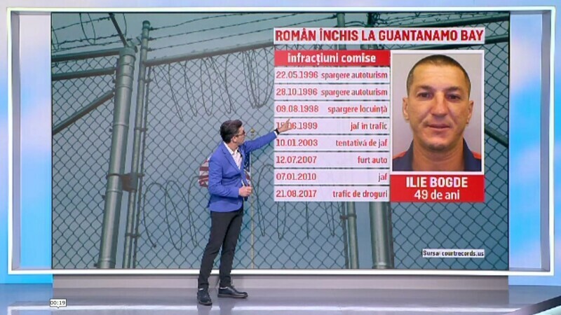roman sua