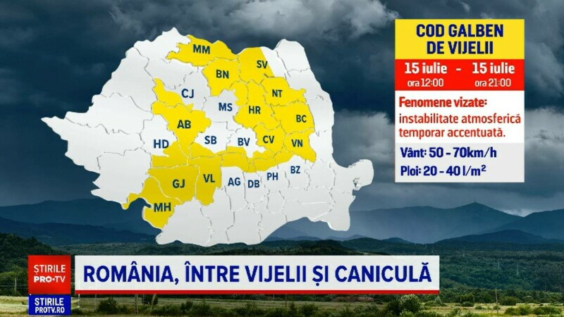 Coduri