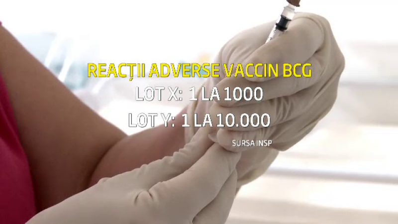 vaccin, Romania