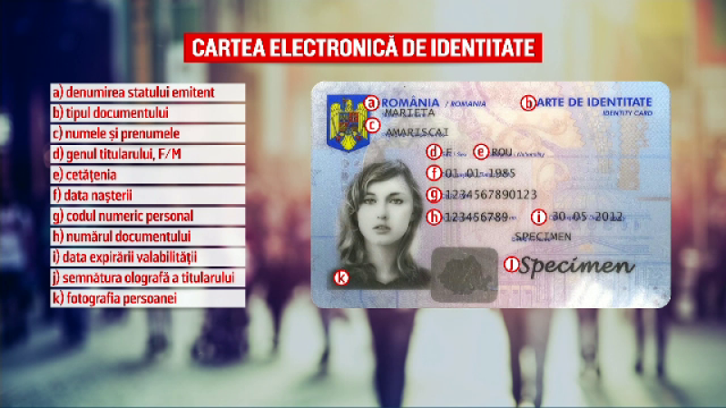 Thorns Stop by to know plus Românii vor avea carduri electronice de identitate. Ce se întâmplă cu cei  care nu vor "buletin cu cip" - Stirileprotv.ro