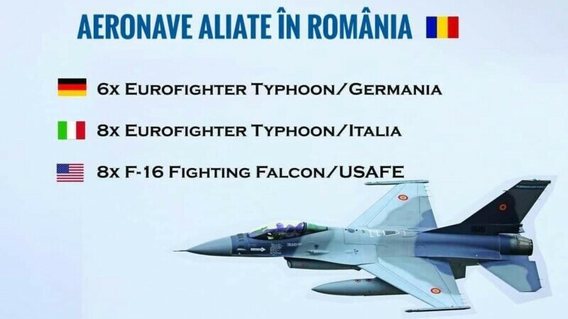Avioane NATO