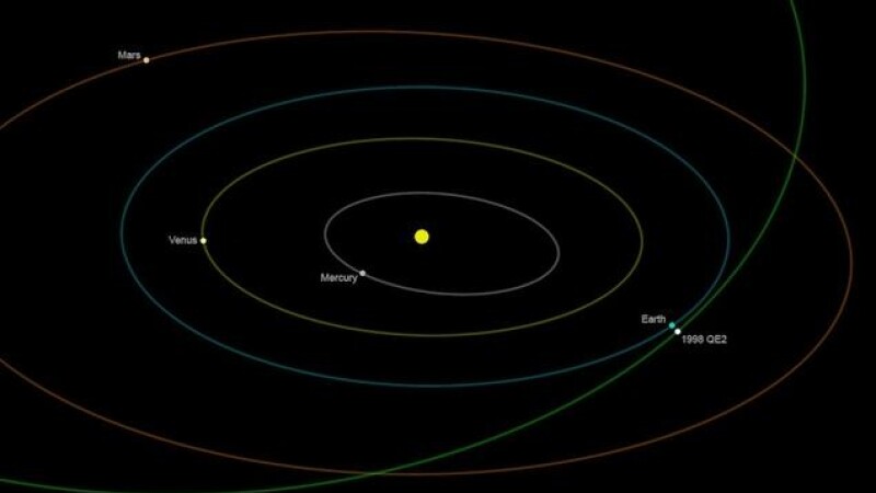 asteroid