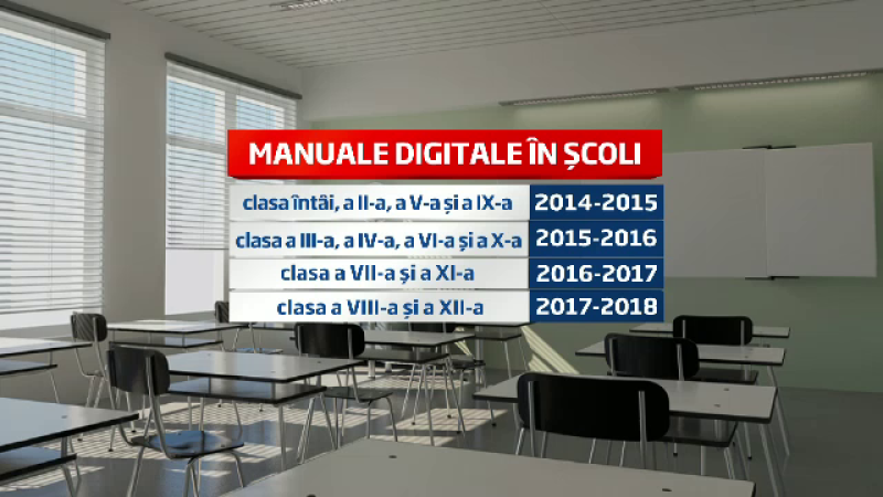 manuale