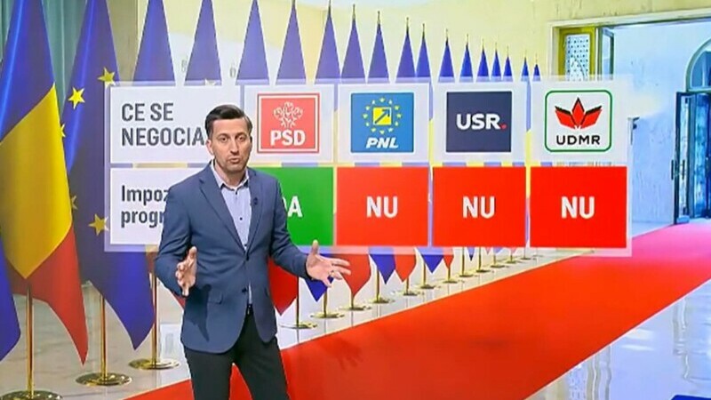 wall cosmin negocieri guvern