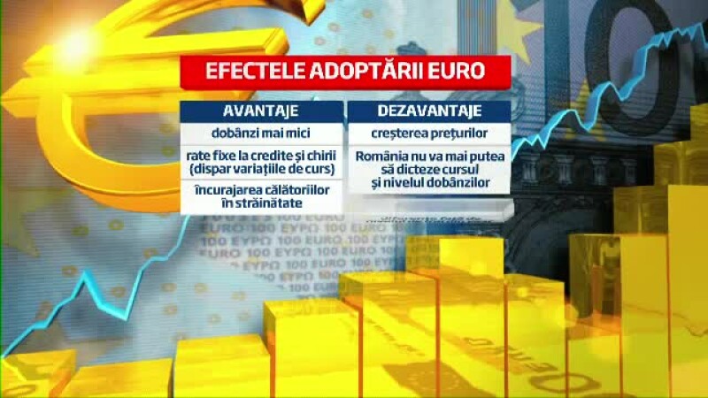 efectele adoptarii euro