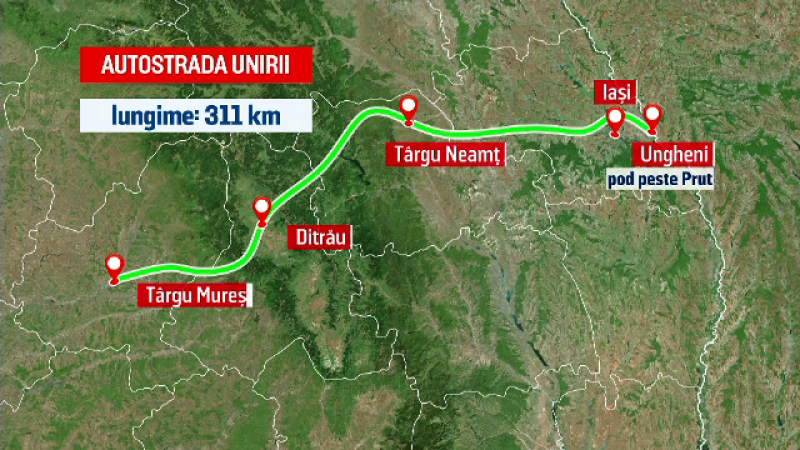 Autostrada Unirii
