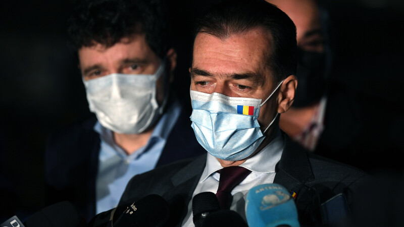 ludovic orban