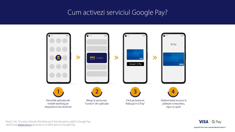google pay