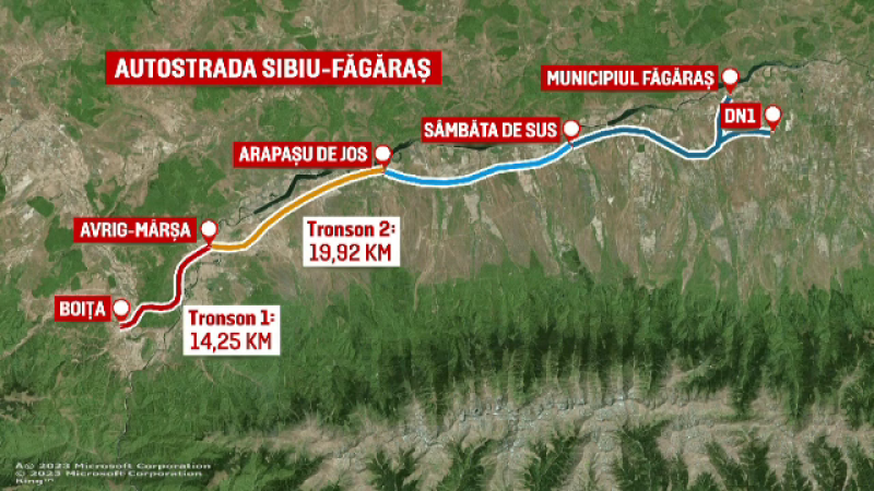 Autostrada Sibiu-Făgăraș