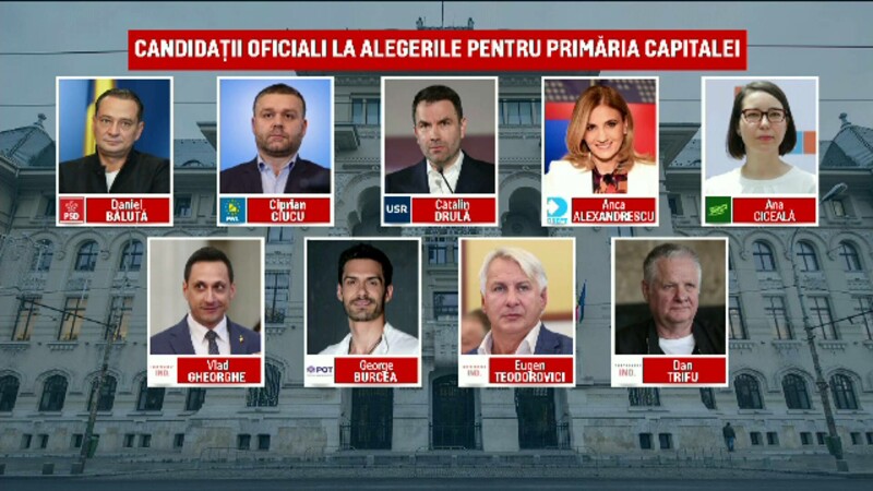 candidati capitala