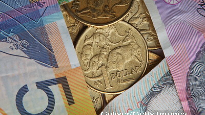 Dolar Australia