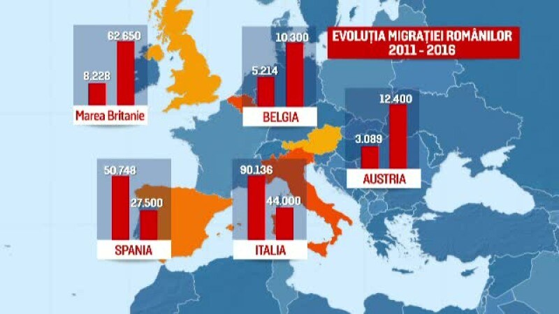 harta migratie romani