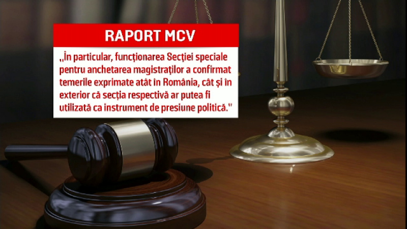 carton raport MCV carton raport MCV