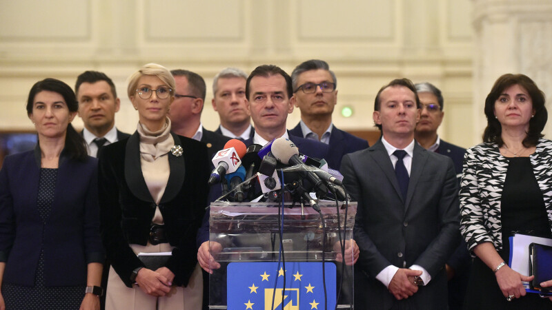 PNL, Ludovic Orban, ministri, Florin Citu, Raluca Turcan