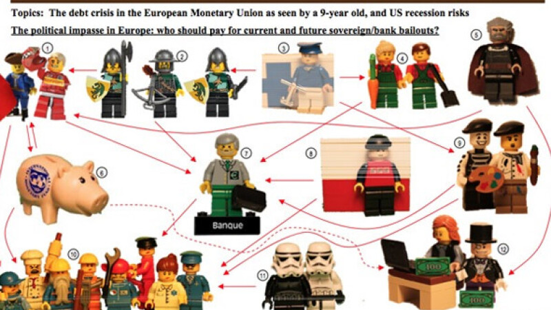 Euro lego