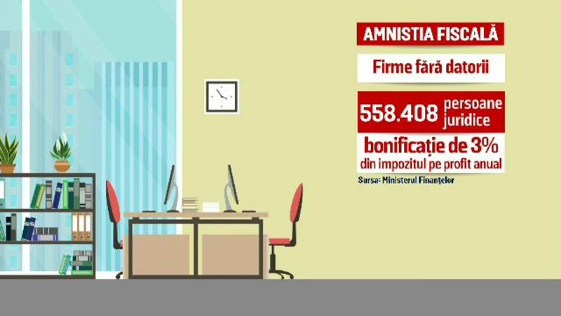 amnistie fiscala