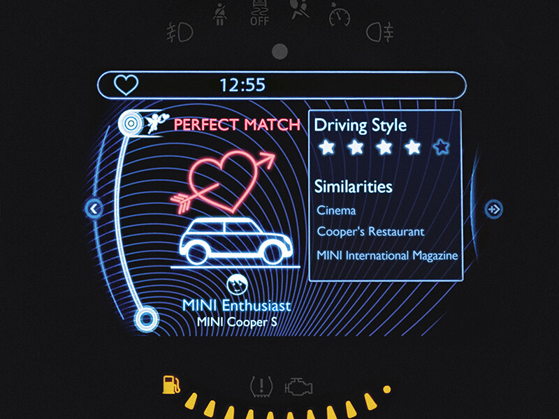 Mini Connect Us - 3
