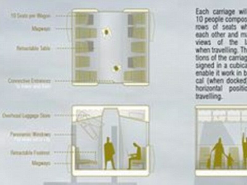Hyper Speer Vertical Train Hub
