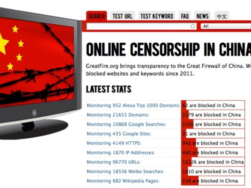 Greatfire.org