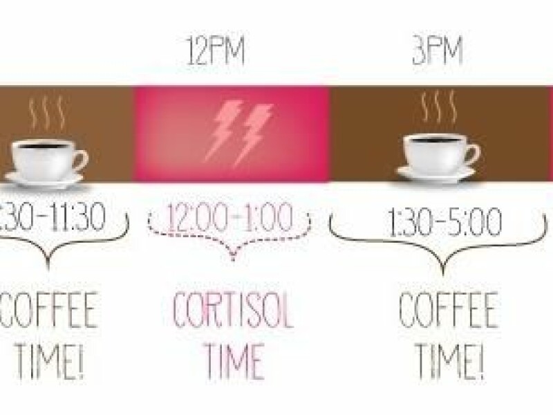 cafea
