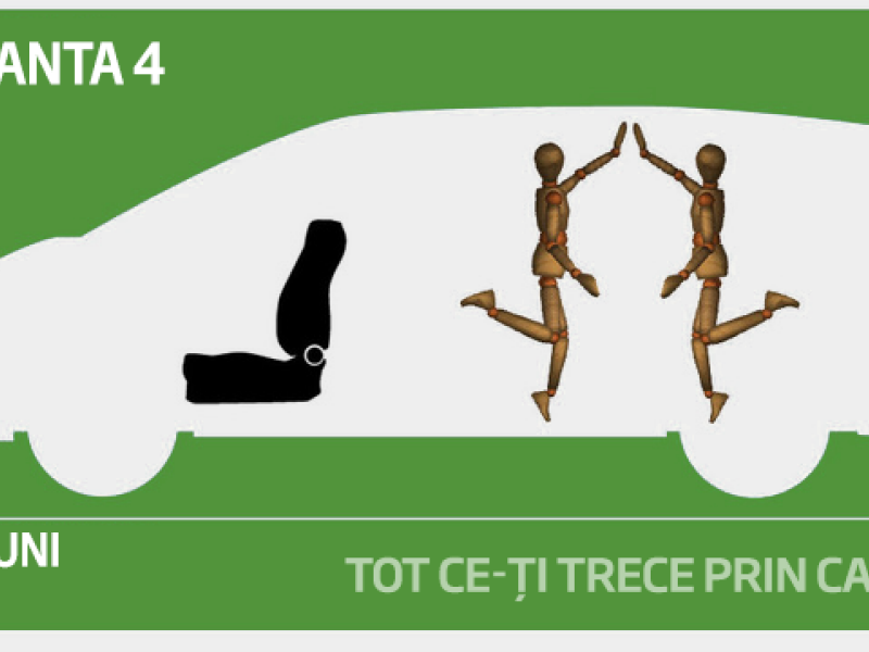 Pozitii de sex in masina