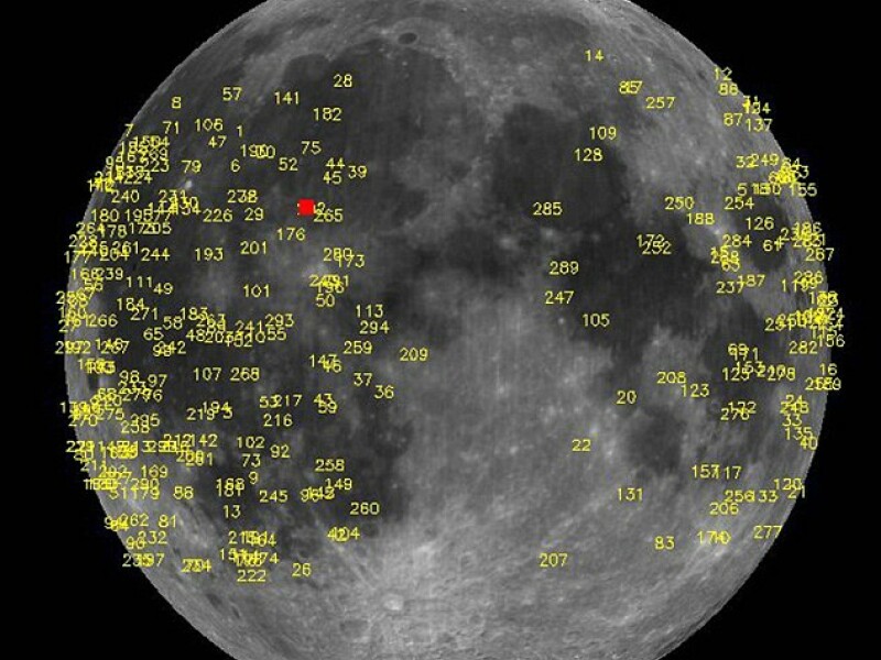 Meteoroid Environment Office