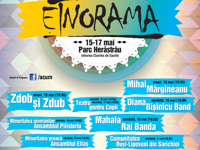 Etnorama - Parcul Herastrau