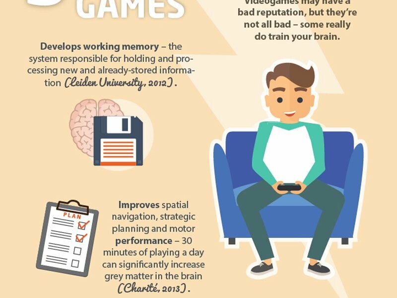 5 hobbiuri care te ajuta sa devii mai inteligent