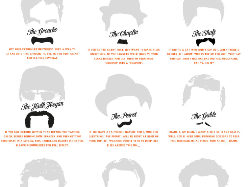 Movember