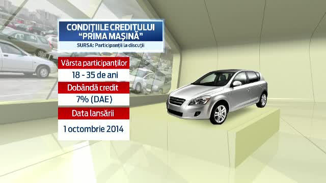 Guvernul lanseaza din toamna programul PRIMA MASINA. Ce vei putea cumpara cu 600 de euro avans si o dobanda preferentiala